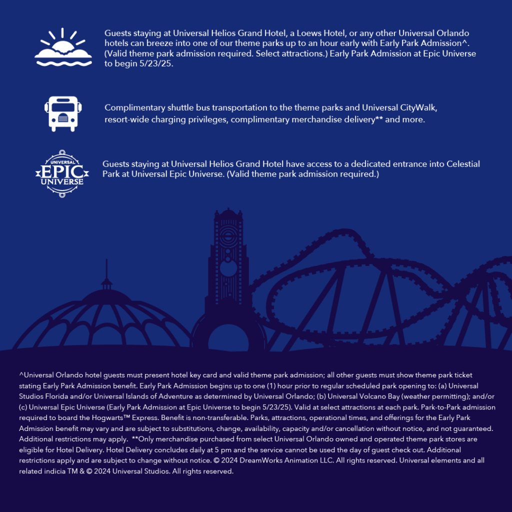 An infographic with information about Helios Grand Hotel