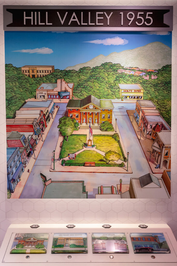 A map of hill valley inside Back to the Future: OUTATIME